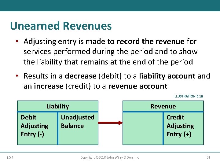 Unearned Revenues • Adjusting entry is made to record the revenue for services performed