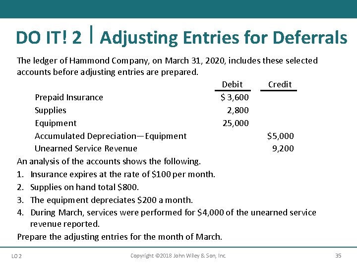 DO IT! 2 Adjusting Entries for Deferrals The ledger of Hammond Company, on March