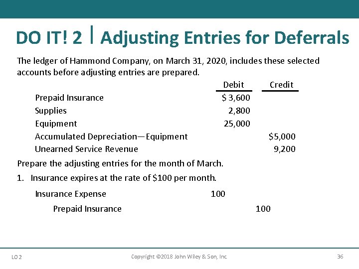 DO IT! 2 Adjusting Entries for Deferrals The ledger of Hammond Company, on March