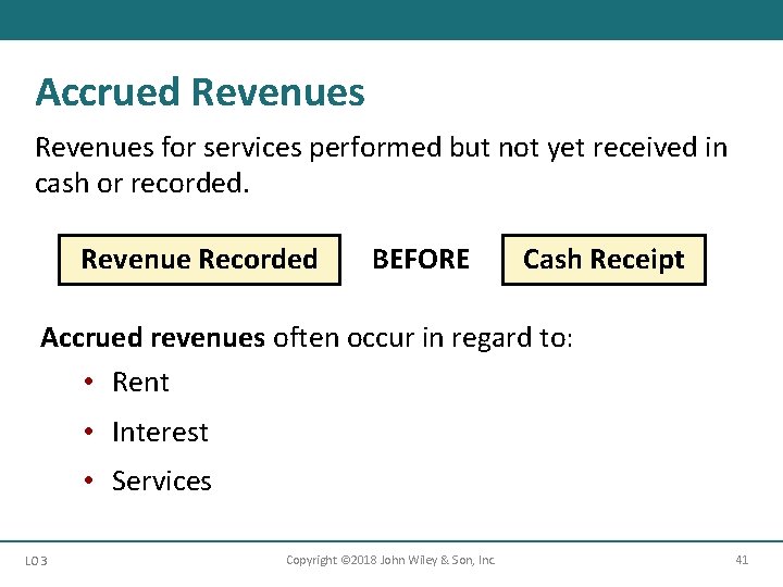 Accrued Revenues for services performed but not yet received in cash or recorded. Revenue