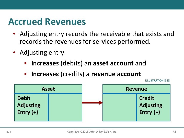 Accrued Revenues • Adjusting entry records the receivable that exists and records the revenues