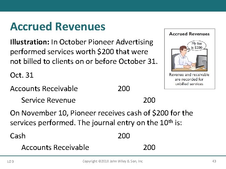 Accrued Revenues Illustration: In October Pioneer Advertising performed services worth $200 that were not