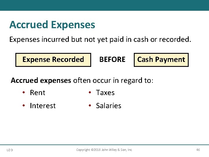 Accrued Expenses incurred but not yet paid in cash or recorded. Expense Recorded BEFORE