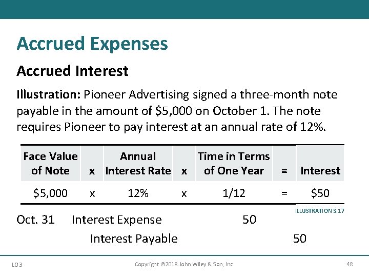 Accrued Expenses Accrued Interest Illustration: Pioneer Advertising signed a three-month note payable in the