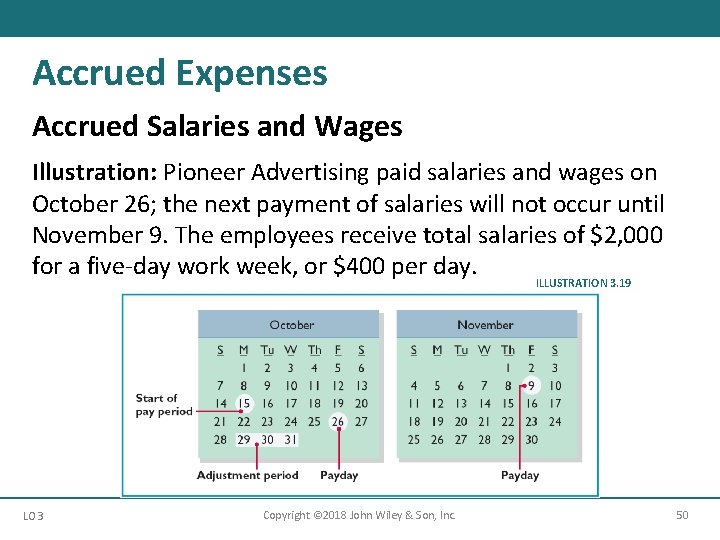 Accrued Expenses Accrued Salaries and Wages Illustration: Pioneer Advertising paid salaries and wages on