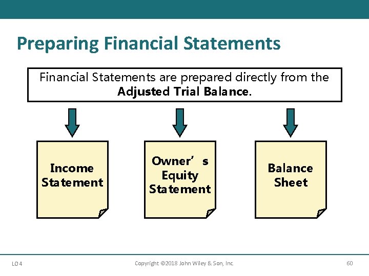 Preparing Financial Statements are prepared directly from the Adjusted Trial Balance. Income Statement LO