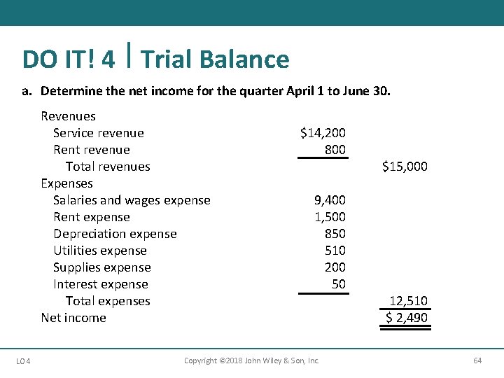 DO IT! 4 Trial Balance a. Determine the net income for the quarter April