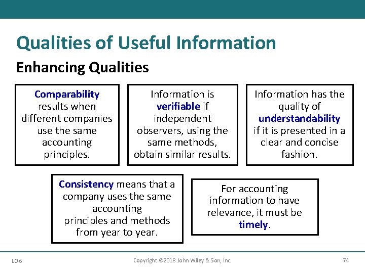 Qualities of Useful Information Enhancing Qualities Comparability results when different companies use the same