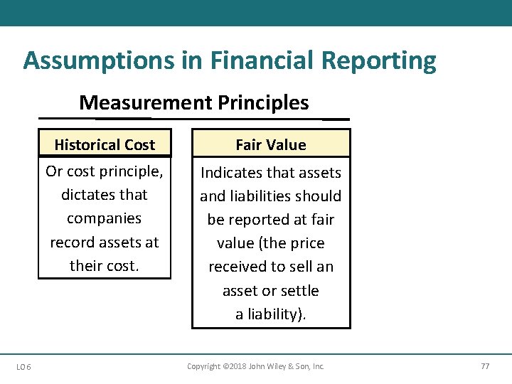 Assumptions in Financial Reporting Measurement Principles LO 6 Historical Cost Fair Value Or cost