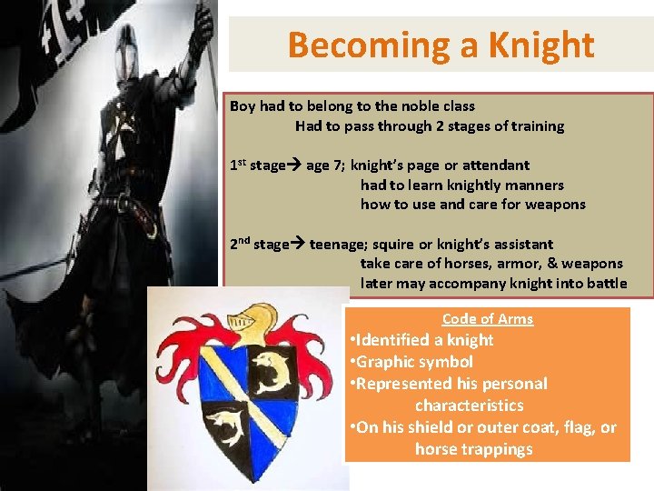 Becoming a Knight Boy had to belong to the noble class Had to pass