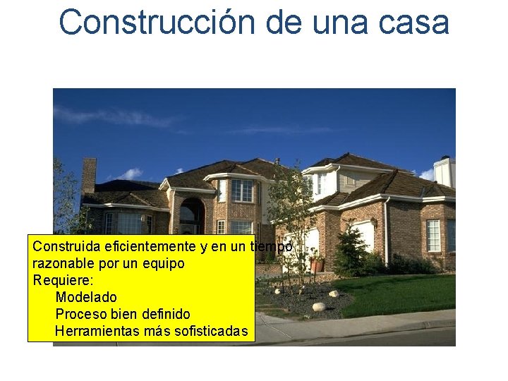 Construcción de una casa Construida eficientemente y en un tiempo razonable por un equipo