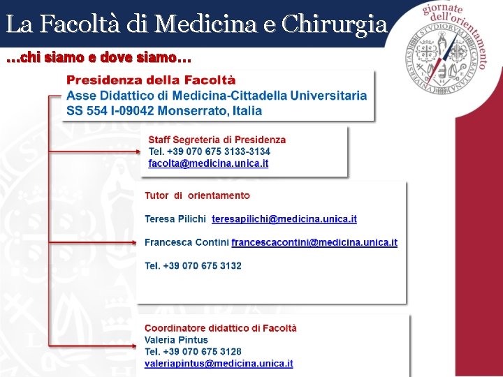 La Facoltà di Medicina e Chirurgia …chi siamo e dove siamo… La Facoltà di Medicina e Chirurgia …chi siamo e dove siamo…
