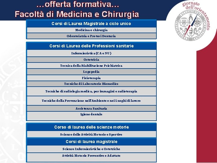…offerta formativa… Facoltà di Medicina e Chirurgia Corsi di Laurea Magistrale a ciclo unico …offerta formativa… Facoltà di Medicina e Chirurgia Corsi di Laurea Magistrale a ciclo unico