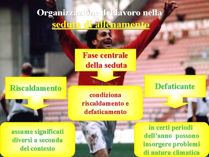 Organizzazione del lavoro nella seduta di allenamento Fase centrale della seduta Riscaldamento assume significati Organizzazione del lavoro nella seduta di allenamento Fase centrale della seduta Riscaldamento assume significati