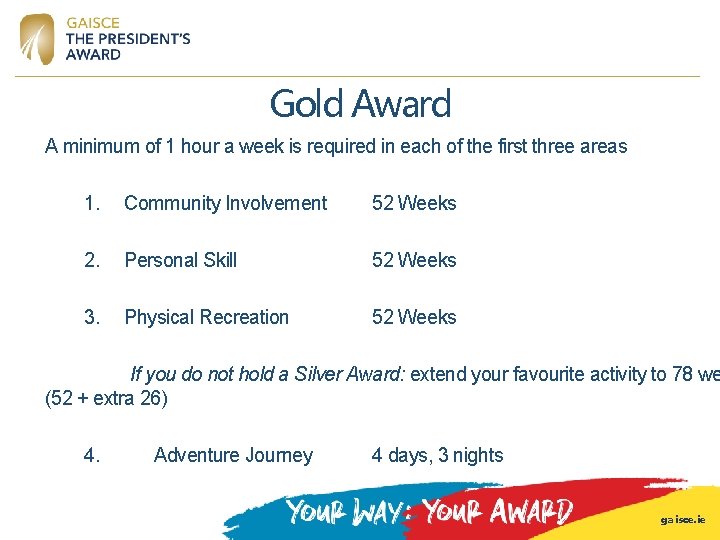 Gold Award A minimum of 1 hour a week is required in each of Gold Award A minimum of 1 hour a week is required in each of