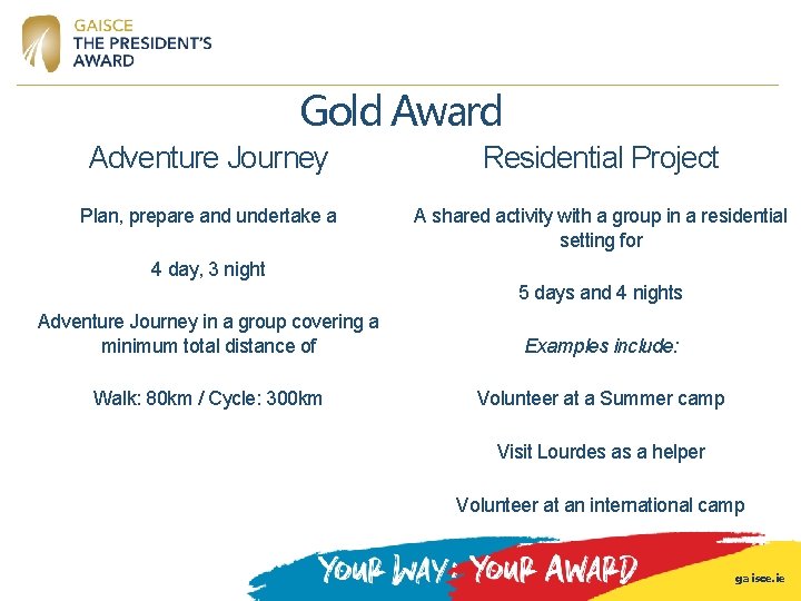 Gold Award Adventure Journey Residential Project Plan, prepare and undertake a A shared activity Gold Award Adventure Journey Residential Project Plan, prepare and undertake a A shared activity