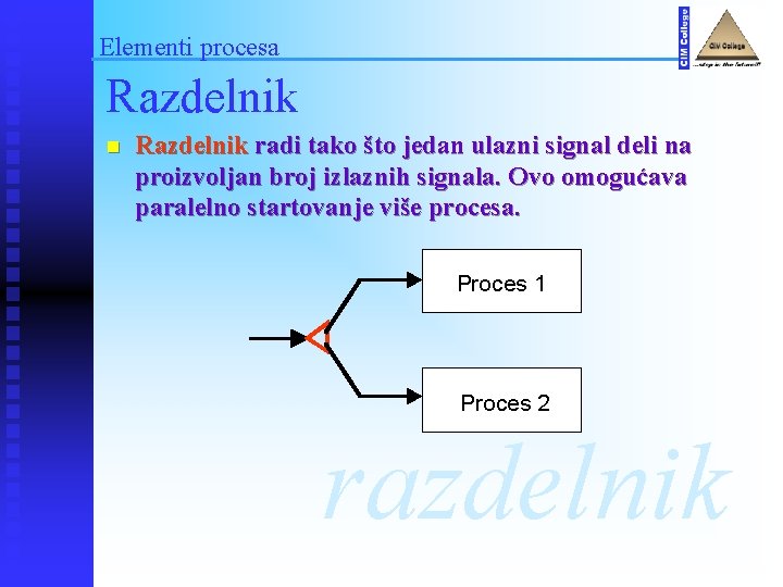 Elementi procesa Razdelnik n Razdelnik radi tako što jedan ulazni signal deli na proizvoljan