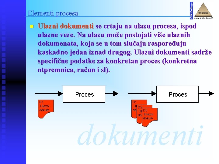 Elementi procesa n Ulazni dokumenti se crtaju na ulazu procesa, ispod ulazne veze. Na