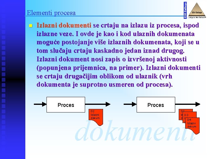 Elementi procesa n Izlazni dokumenti se crtaju na izlazu iz procesa, ispod izlazne veze.