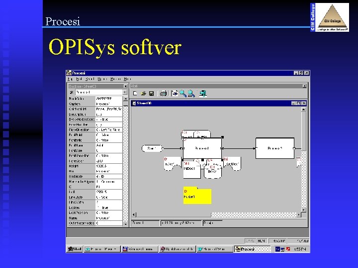Procesi OPISys softver 