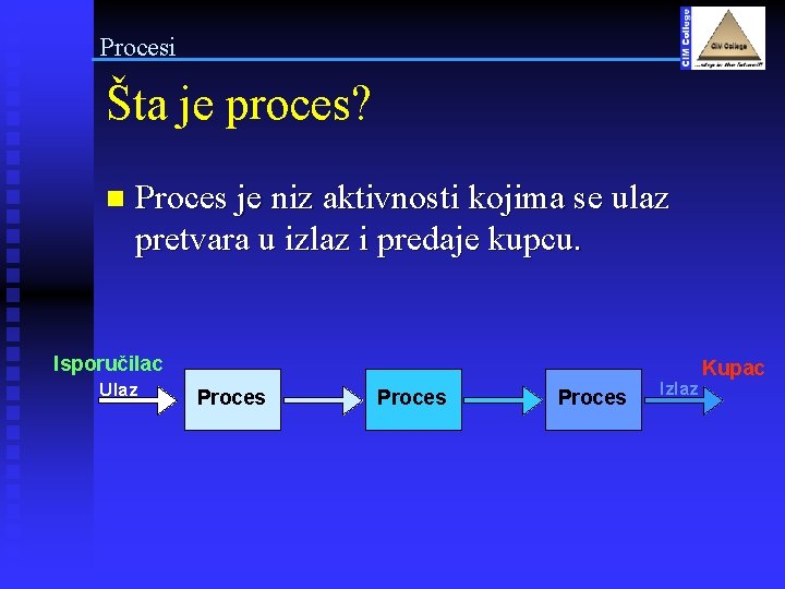 Procesi Šta je proces? n Proces je niz aktivnosti kojima se ulaz pretvara u