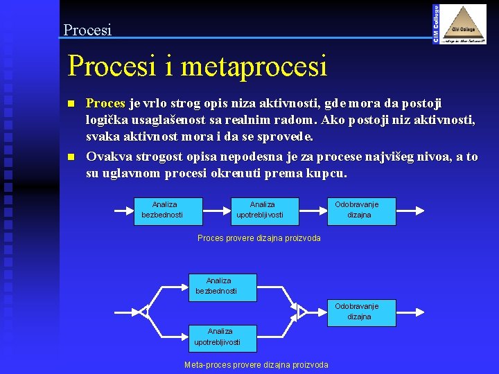 Procesi i metaprocesi n n Proces je vrlo strog opis niza aktivnosti, gde mora