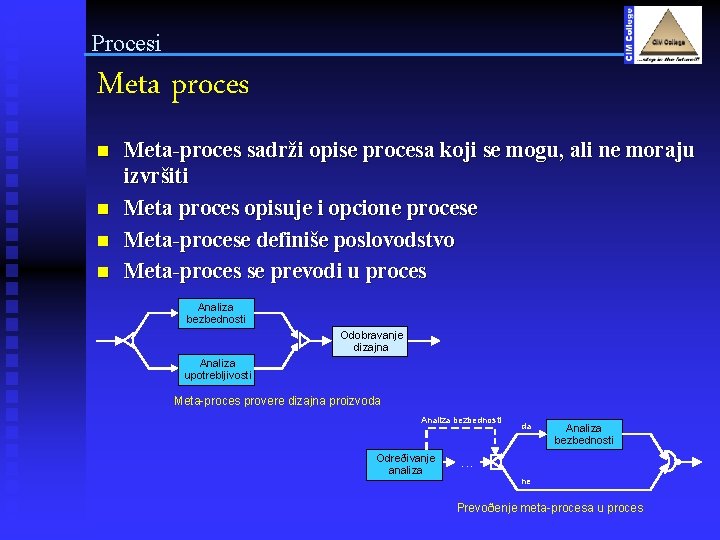 Procesi Meta proces n n Meta-proces sadrži opise procesa koji se mogu, ali ne