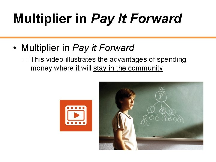 Multiplier in Pay It Forward • Multiplier in Pay it Forward – This video