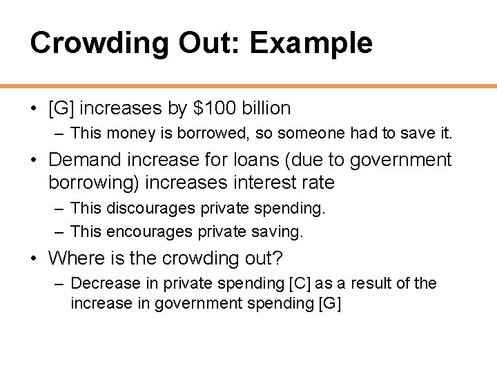 Crowding Out: Example • [G] increases by $100 billion – This money is borrowed,