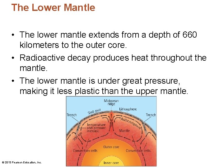 The Lower Mantle • The lower mantle extends from a depth of 660 kilometers