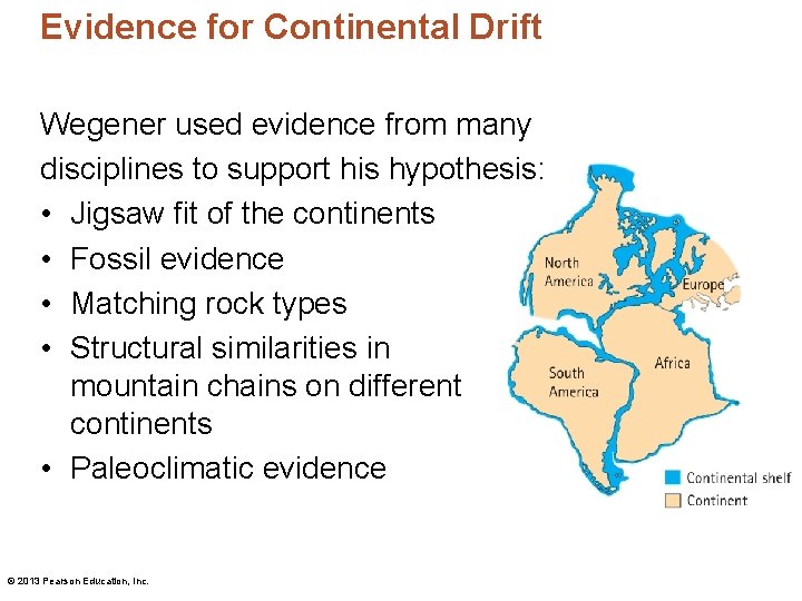 Evidence for Continental Drift Wegener used evidence from many disciplines to support his hypothesis: