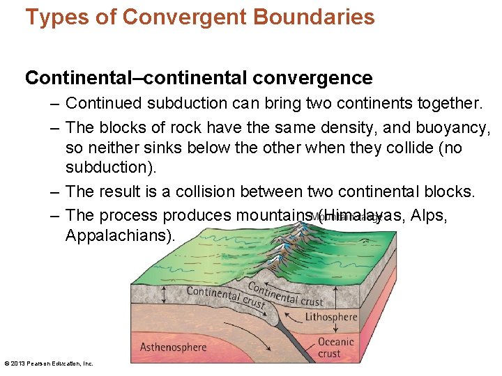 Types of Convergent Boundaries Continental–continental convergence – Continued subduction can bring two continents together.