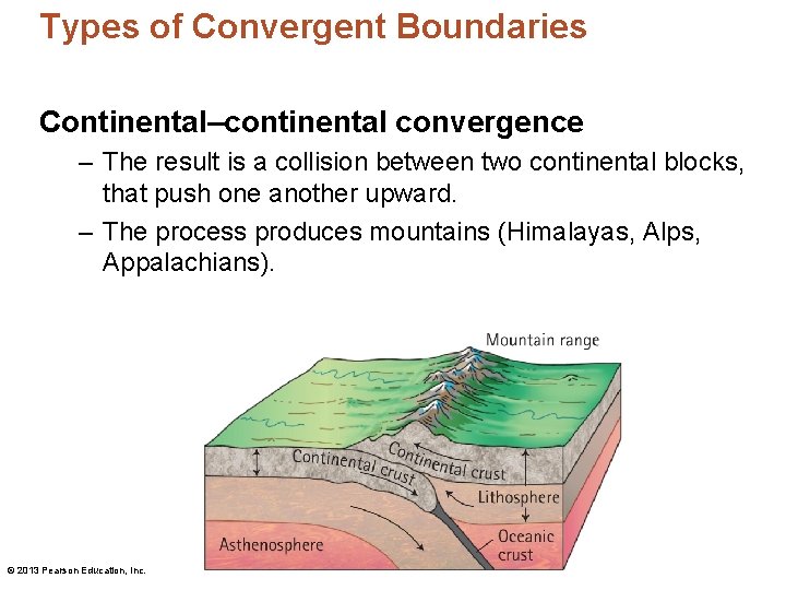 Types of Convergent Boundaries Continental–continental convergence – The result is a collision between two