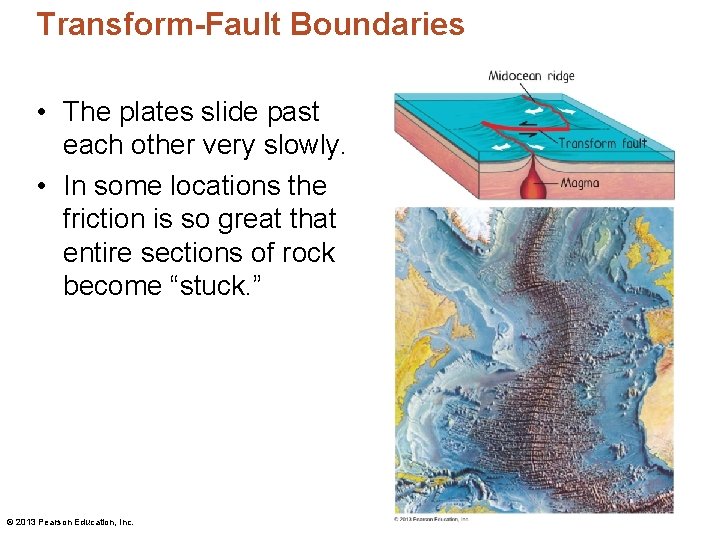 Transform-Fault Boundaries • The plates slide past each other very slowly. • In some