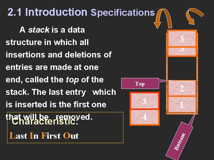 2. 1 Introduction Specifications A stack is a data that will be removed. Characteristic: