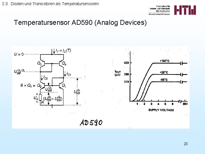 2. 3 Dioden und Transistoren als Temperatursensoren Temperatursensor AD 590 (Analog Devices) 20 