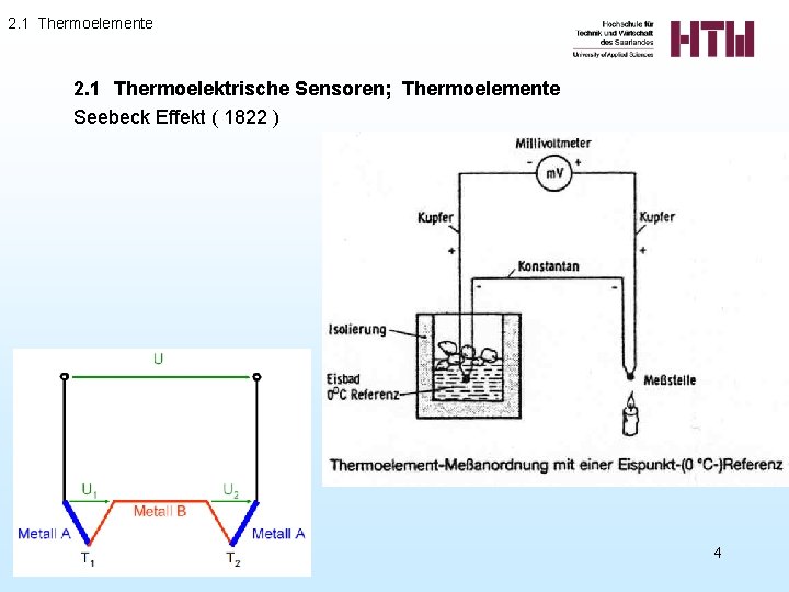 2. 1 Thermoelemente 2. 1 Thermoelektrische Sensoren; Thermoelemente Seebeck Effekt ( 1822 ) 4