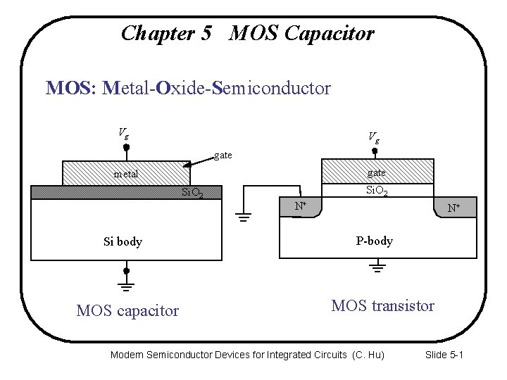 Chapter 5 MOS Capacitor MOS: Metal-Oxide-Semiconductor Vg Vg gate metal Si. O 2 Si