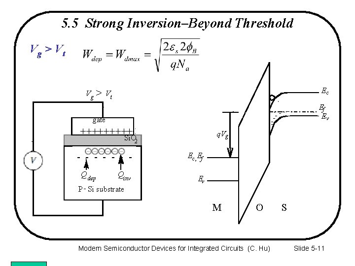 5. 5 Strong Inversion–Beyond Threshold Vg > V t Vg > Vt - -