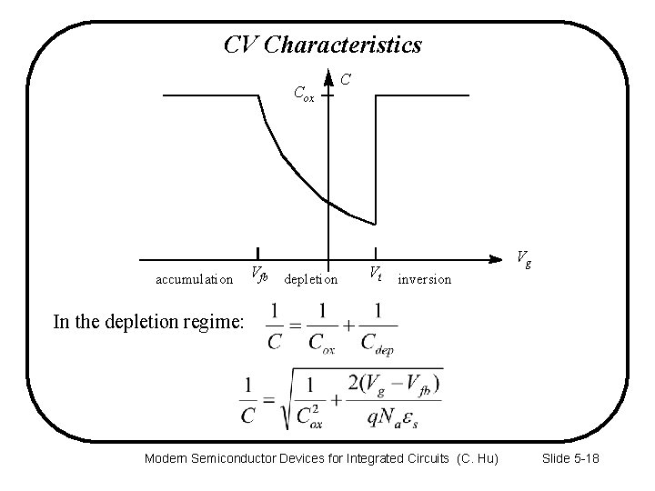 CV Characteristics Cox accumulation Vfb depletion C Vt Vg inversion In the depletion regime: