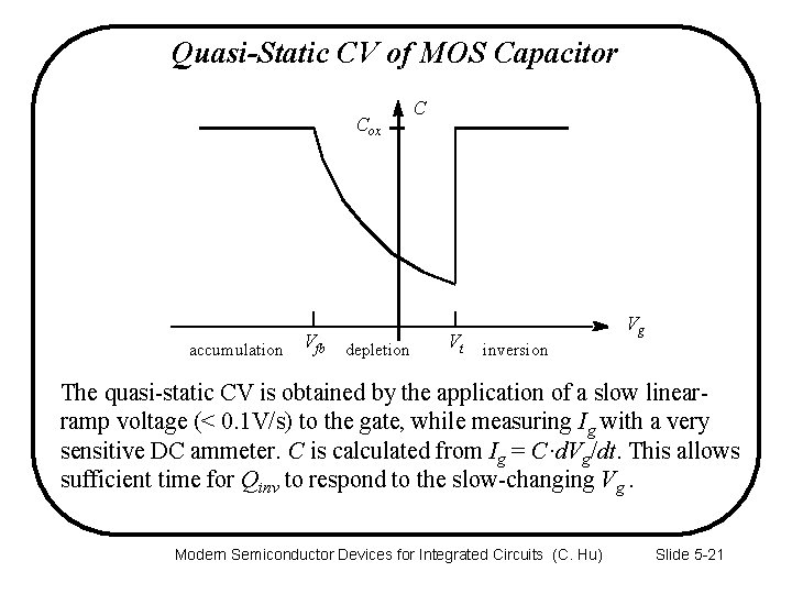 Quasi-Static CV of MOS Capacitor Cox accumulation Vfb depletion C Vt Vg inversion The