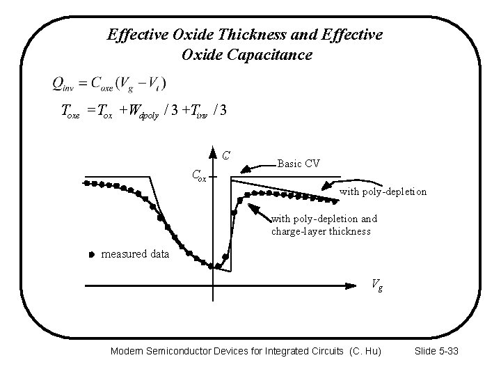 Effective Oxide Thickness and Effective Oxide Capacitance Toxe = Tox +Wdpoly / 3 +Tinv
