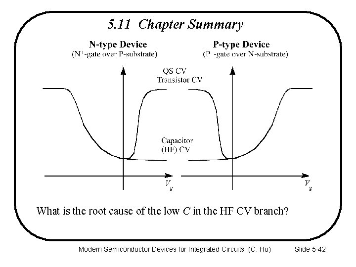 5. 11 Chapter Summary What is the root cause of the low C in