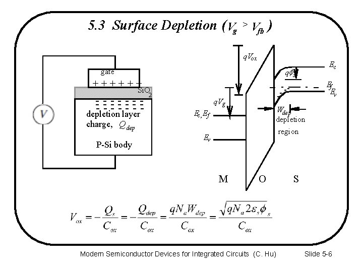 5. 3 Surface Depletion ( Vg > V fb ) q. Vox + +