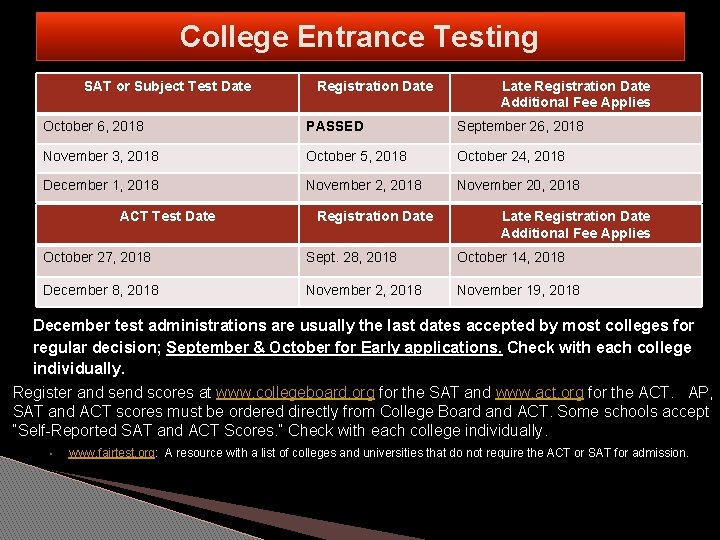 College Entrance Testing SAT or Subject Test Date Registration Date Late Registration Date Additional