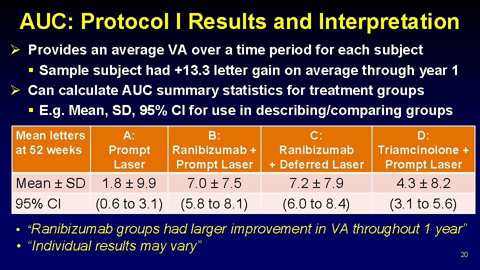 Visual Acuity Outcomes Drcr Net Clinical Trials Workshop