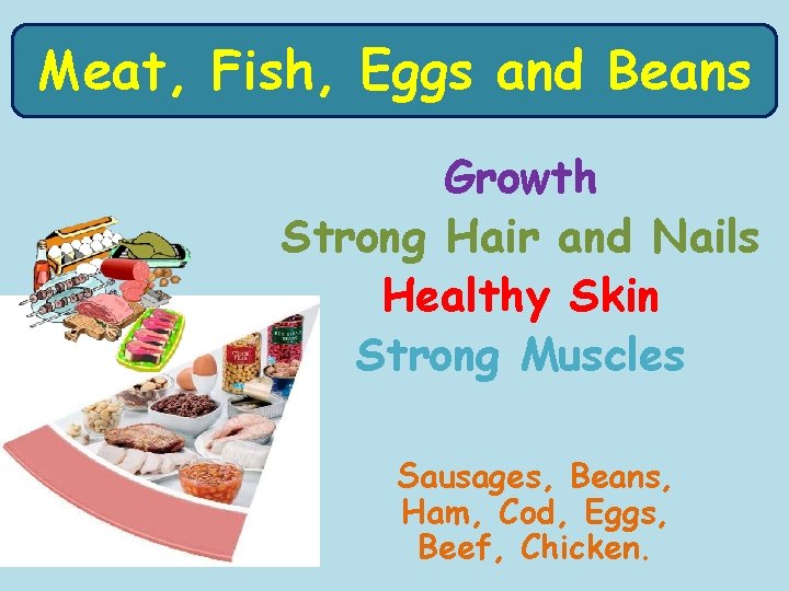 Meat, Fish, Eggs and Beans Growth Strong Hair and Nails Healthy Skin Strong Muscles