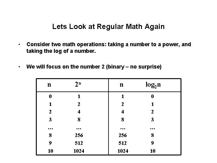 Lets Look at Regular Math Again • Consider two math operations: taking a number