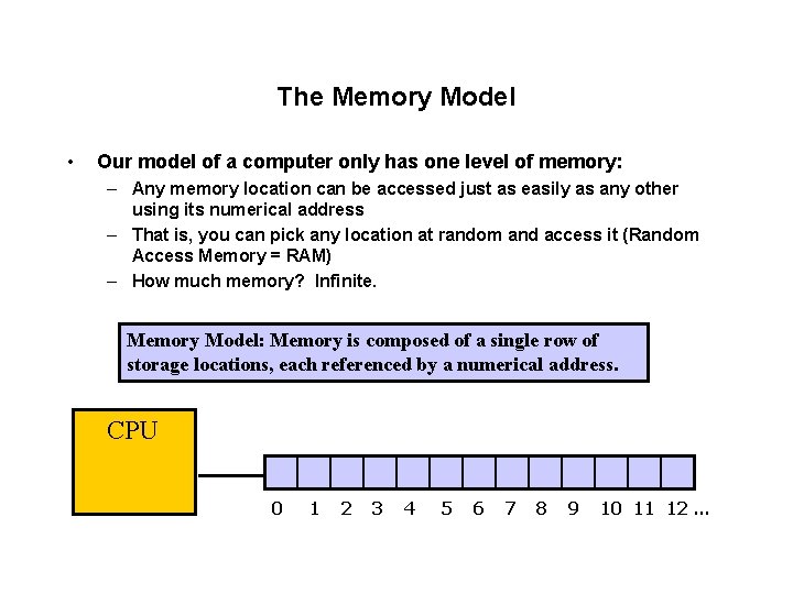 The Memory Model • Our model of a computer only has one level of