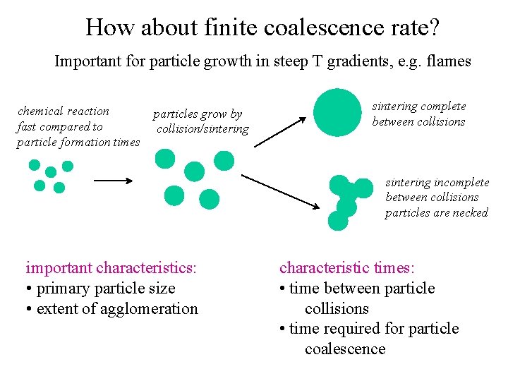 How about finite coalescence rate? Important for particle growth in steep T gradients, e. How about finite coalescence rate? Important for particle growth in steep T gradients, e.